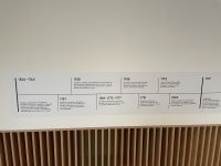 Inselrundfahrt -  Museum von Tahiti