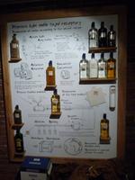 Im Becherovkamuseum, Karlsbad