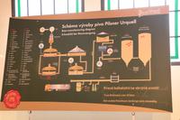 Führung in der Pilsener Urquell Brauerei in Pilsen
