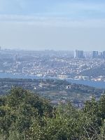 Aussicht vom Camlica Hügel