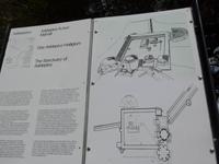 Türkei, Asklepion, Lageplan