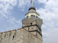 Blick nach oben