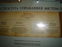 Žovkva: im Museum 