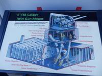 Pearl Harbor - USS Missouri