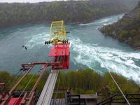 Cablebahn an den Niagarafällen