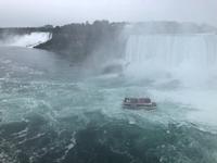 Niagara Falls