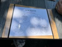 Weingut Lenz - Weinverkostung