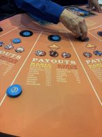 Hotelcasino Laughlin