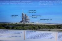 Startrampe der Raketen und Space Shuttle