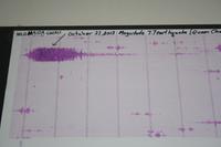 Volcanoes National Park - Seismologisches Zentrum - Aufzeichnung vom 27.10.12