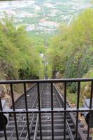 und es geht wieder runter!