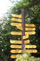 Botanischer Garten