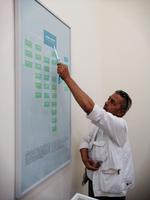 Mirzo-Ulugbek-Komplex, Stammbaum der Timuriden, Samarkand