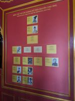 260.Kaiserpalast Hue