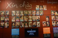 im Ethnolologischen Museum