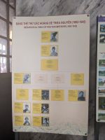 216. Mausoleum Khai Dinh