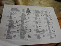 Zeichen und ihre Bedeutung