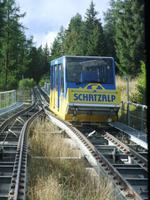 Die Schatzalpbahn