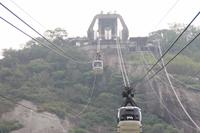 Brasilien: Rio de Janeiro - Zuckerhut