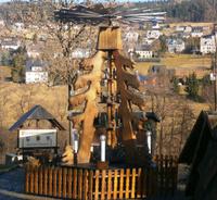 Rittersgrün