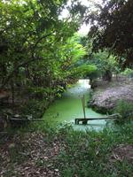 Mekong Flusslandschaften