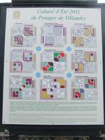 Villandry.Bebauungsplan