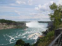 220 Niagara Wasserfälle