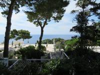Ausflug nach Capri