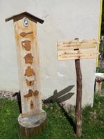 Verschiedene Richtungen