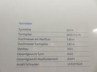 Führung auf dem Säntis - die Daten des Turmes