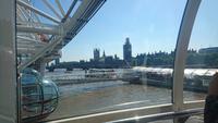Blick vom London Eye über die Themse
