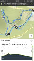 Wanderung in The Hermitage
