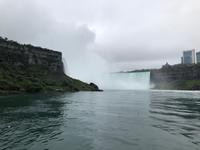 Niagara Falls - Horseshoe Falls Kanada