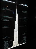Burj Khalifa