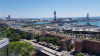 Teleferic von Barcelona 