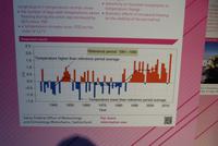 Die Klimaentwicklung