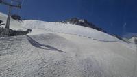 am Gletscher