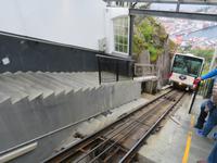 Rückfahrt mit der Floyen Bahn