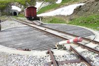 Die Drehscheibe per Hand bewegt