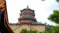 Sommerpalast, Peking