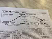 Fahrplan Baikalbahn