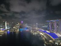 Silvester im Level 33