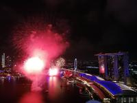 Silvester im Level 33