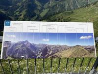 Berge im Kleinwalsertal