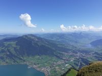 Zu Besuch auf Rigi Kulm