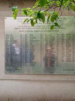 Gedenktafel für deportierte jüdische Kinder-Alter 1 bis 10 Jahre