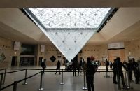 Pyramide verkehrt herum