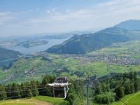 Stanserhorn - Fahrt mit der CabriO-Bahn...