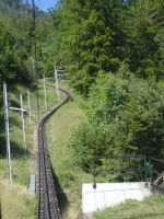 Steil bergauf.. bis zu 48%! 