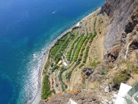 Blick vom Cabo Girão auf die Welt darunter